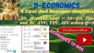 Class 11 Economics Chapter-4  Cost and Revenue Analysis TC=10+Q3, find AC, AVC, TFC, AFC when Q=5