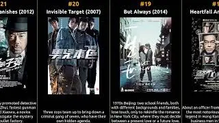 Nicholas Tse - Best movies