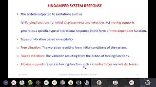 Lec 30 UNDAMPED SYSTEM RESPONSE Part 1 | Mechanical Vibration | ME531 | IIT Guwahati