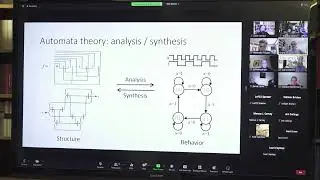 Digital Analysis of a Form - Andr&eacute; Oksas