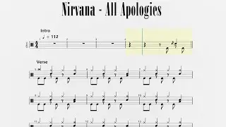 🎶Drum Sheet🎶 Nirvana - All Apologies