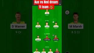 Aus vs Ned dream 11 team #ausvsned #shortsfeed #shortsviral #shorts #anurag #dream11team #worldcup