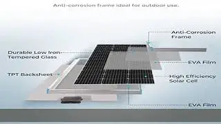 Renogy 200 Watt 12 Volt Monocrystalline Solar Panel Starter Kit with 2 Pcs 100W Solar Panel and 30A