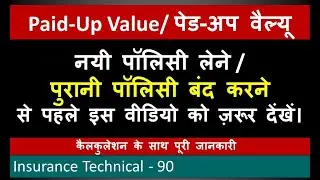 पेड-अप वैल्यू | Paid-Up Value &ndash; How to calculate and other important information