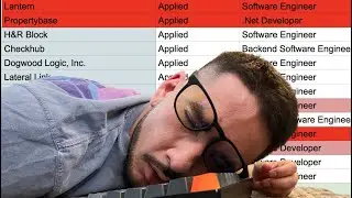 I stopped applying for jobs...huge mistake