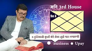 Shani 3rd House In Hindi From Lal Kitab Astrology By Red Book Expert Jatinder Sharma