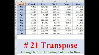 Transpose - Interchanging the Rows and Columns