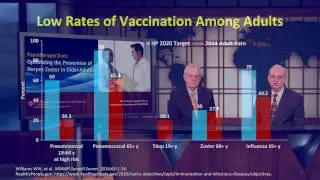 Module 3: Recommendations for Vaccination