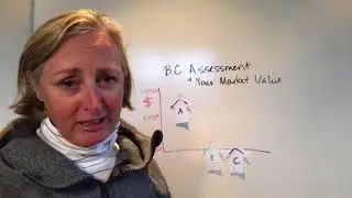 BC Assessment