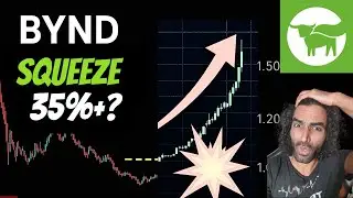 Beyond Meat Stock ($BYND) Выжимка на День благодарения? | Прогноз на завтра!
