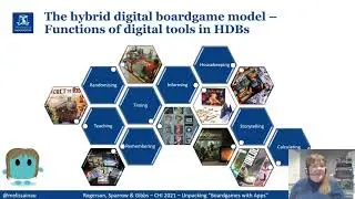 Unpacking &ldquo;Boardgames With Apps&rdquo;: The Hybrid Digital Boardgame Model