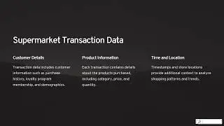 Data Mining for Supermarket Transaction Analysis