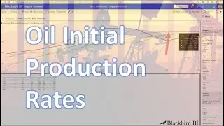 Oil Initial Production Rates