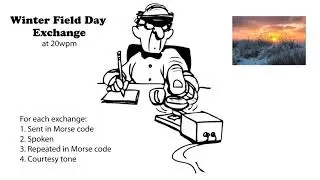 Winter Field Day Exchange 20wpm