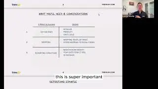Trade Spend Maximizer Framework | Part 1: Sales Data