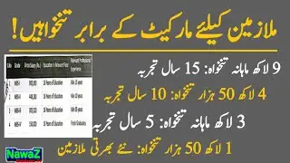 Market Based Salary (MBS) ?