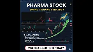 Aurobindo pharma chart & fundamental analysis part 1. #swingtradingstocks #chartanalysis