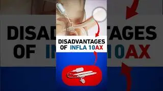 3 Piece Penile Implant (Problems)