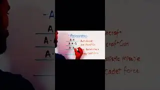 Important terms|abbreviations|general knowledge|facts|current affairs|basic information#abcd#facts
