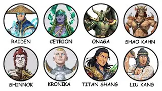 MOST POWERFUL Fighters in Mortal Kombat