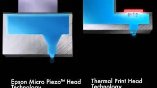 Технология Epson MicroPiezo