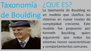 Taxonomias Jordan, boulding, Checkland y beer