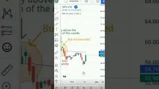 50ma strategy proper guidance 🧐|| #sharemarket #stockmarket  #50ma