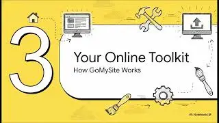 GoMySite.com &ndash;World&rsquo;s First & Only Website Digital Directory | India&rsquo;s #1 Business Discovery Website
