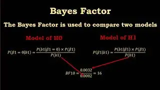 Hypothesis testing. Bayes factor.