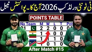 T20 World Cup 2026 Points Table After Match 15 | T20 World Cup 2026 Points Table |T20 WC 2026 Points