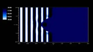 7 Species Simulation: Electric Field in the Y Direction from Shockwave