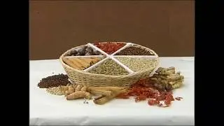 Department of export agriculture-spices in Sri Lanka