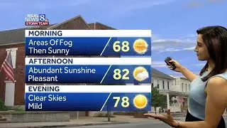 Fantastic Friday, clouds increase Saturday