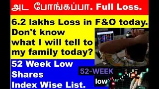 அட போங்கப்பா, 6.2 lakhs Loss today, TCS share, TRENT share, SCI share, TEJASNET share.