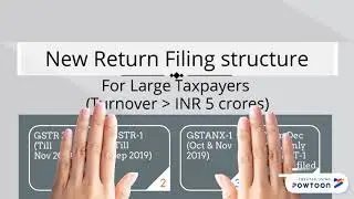 Summary of 35th GST Council meet