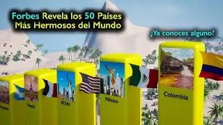 Estos son los 50 PAISES más HERMOSOS del MUNDO según FORBES 🌍 ¿Cuántos has visitado?