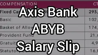Axis Bank ABYB Salary Slip | Axis Bank Young Bankers Program Salary Slip | Axis Bank Job Salary