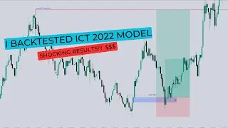 I backtested ICT 2022 model - Shocking result!!!
