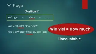 German Language Lesson-12 - W-Frage (Part 3)