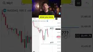 Day Trading Game - Test Your Skills