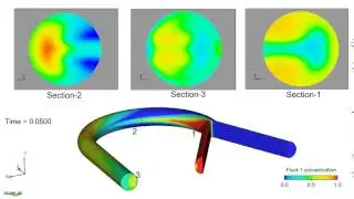 Micromixing using Curved Microchannels