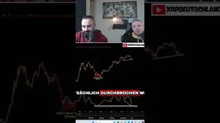 Bitcoin - Indikator steht auf Trendwende?😮