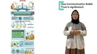 Bridging Science and Religion in Agricultural Biotechnology - How Clear Communication Builds Trust ?