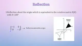 Reflection & Shear Transformations/رسوم الحاسوب
