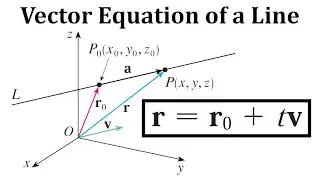 Vector Equation of a Line