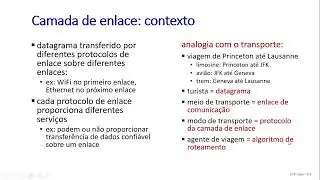 Redes #5 .01 - Camada de enlace, Alhoa, CSMA/CD