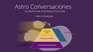 Ejemplos de Sinastria