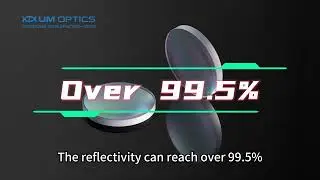 Spherical mirror