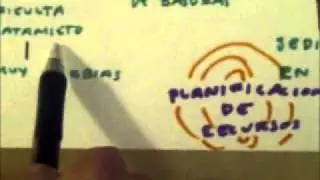 pensamiento sistemico- Luis Felipe Suarez, Jaime Zarmati, Juan Pablo Ulloa