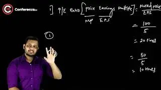 19.Ratio Analysis | Ca Inter Financial Mangement | Ca Mayank Kothari